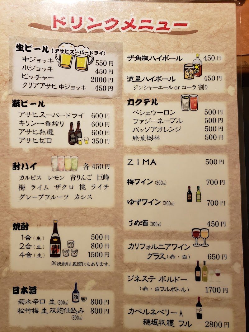 焼肉流星 西田橋店 鹿児島県鹿児島市西千石町 レストラン 飲食店 グルコミ