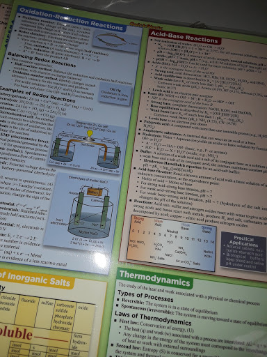 Art Supply Store «GC Stationery Inc.», reviews and photos, 8110 37th Ave, Jackson Heights, NY 11372, USA