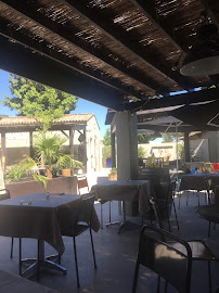 Atmosphère du Restaurant italien La Strada à Les Angles - n°19