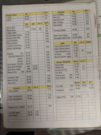 Animal Feed Store «Lomita Feed Store», reviews and photos, 24403 Narbonne Ave, Lomita, CA 90717, USA