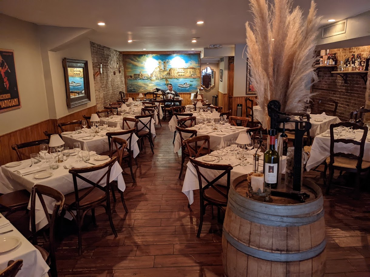 Best Italian Restaurant In NYC