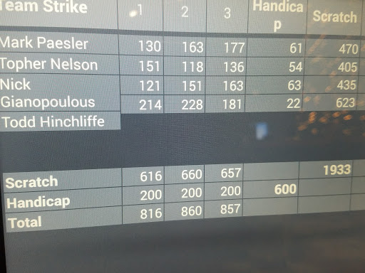 Bowling Alley «KingPins Family Entertainment Center», reviews and photos, 3550 SE 92nd Ave, Portland, OR 97266, USA