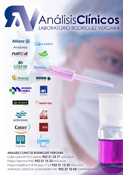 Información y opiniones sobre Analisis Clinicos Rodriguez Vergara de Málaga