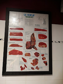 Restaurant à viande LA BOUCHERIE à Montauban (le menu)