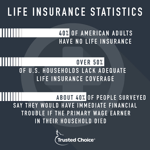 Insurance Agency «Yaekel & Associates Insurance Services Inc», reviews and photos