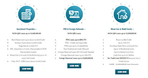 Mortgage Lender «Gateway Capital Mortgage», reviews and photos