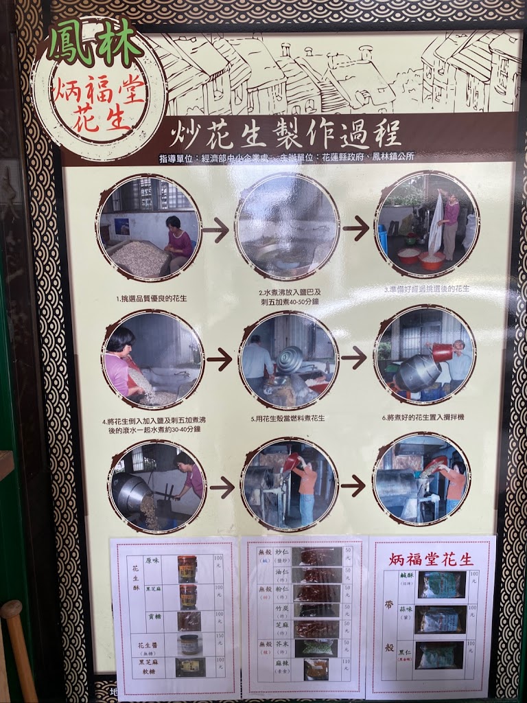 炳福堂 的照片