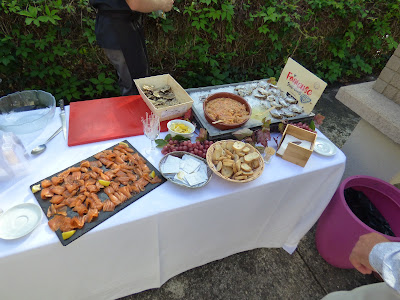 Mehun Gastronomie à Mehun-sur-Yèvre