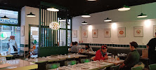 Atmosphère du Restaurant chinois Bolo Bolo - Restaurant HongKongais Paris - n°19
