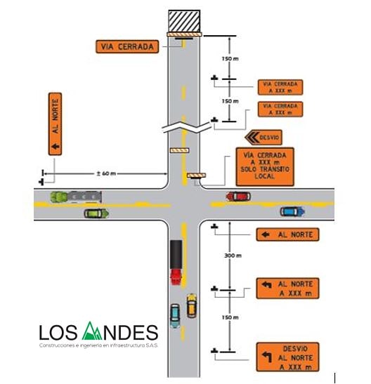 Los Andes Construcciones