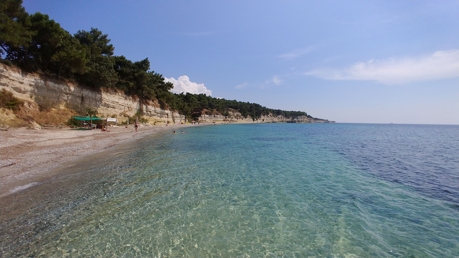 Photo of Taskapi beach with turquoise pure water surface