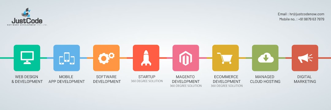 Justcode Software Development PVT LTD