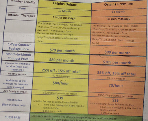 Massage Therapist «Origins Thai Spa», reviews and photos, 925 N Garfield St E, Arlington, VA 22201, USA