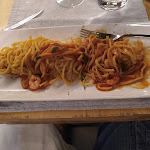 Photo n°3 de l'avis de Luigi.a fait le 31/07/2020 à 20:50 sur le  Bistrot Al Casaletto à Rome