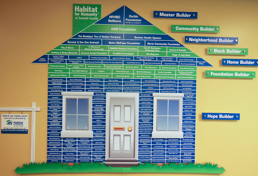 Non-Profit Organization «Habitat for Humanity of Summit County ReStore», reviews and photos