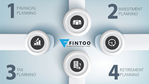 Fintoo - Building Trust And Technology In Wealth
