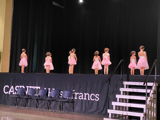 Gitza Escuela de Danza en Barcelona