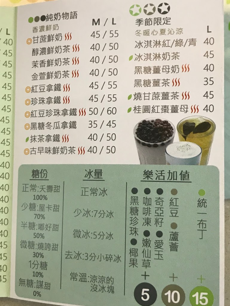 樂㓉 的照片