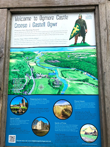 Comments and reviews of Ogmore Castle