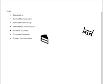 Menu / carte de Plaza Caffè à La Spezia