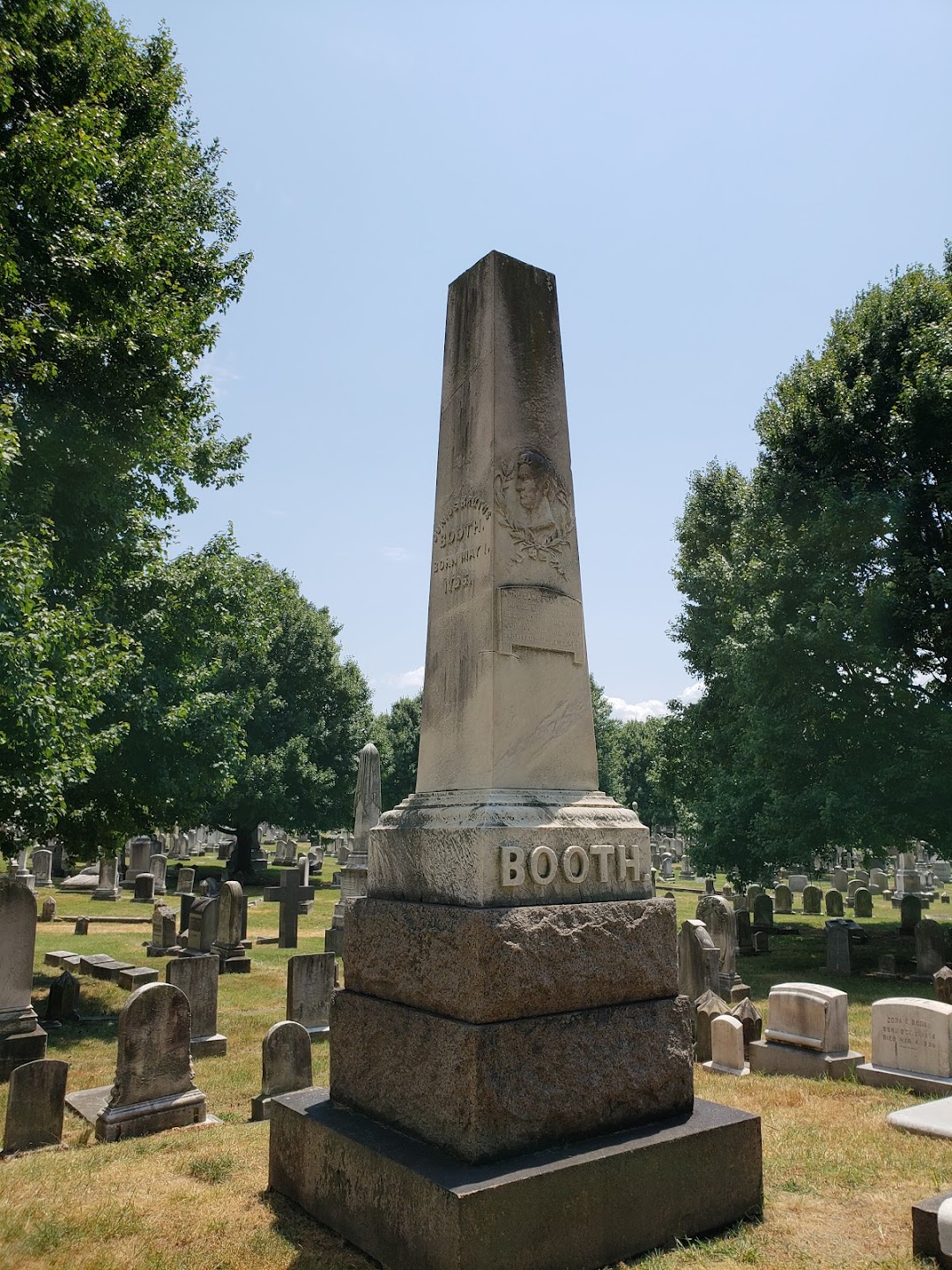 Grave of John Wilkes Booth