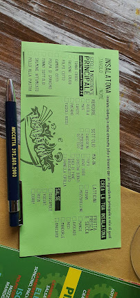 Carte du Officine Miccetta à L'Aquila