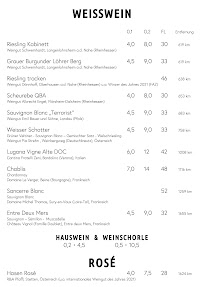 Restaurant Butterhandlung | Restaurant | Berlin | Friedrichshain | Bar | Club à Berlin (la carte)