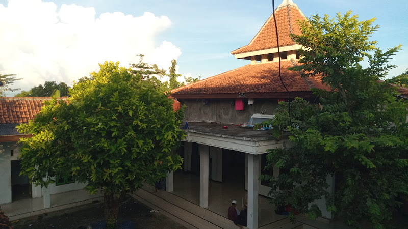 Pusat Pendidikan Terbaik di Jawa Timur: Menyediakan Berbagai Tempat Pendidikan dan Pelatihan