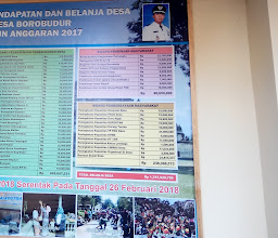 Balai Desa Borobudur photo