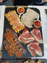 Charcuterie du Restaurant français Beaurepaire Ambassade du Béarn - Restaurant Paris Terrasse - n°16