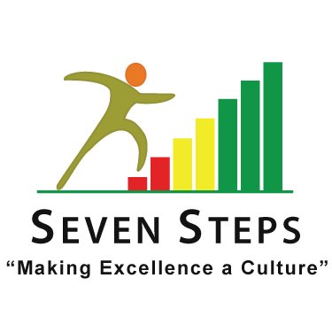 Seven Steps Business Transformation Systems