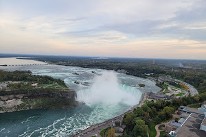 Niagara's Fury