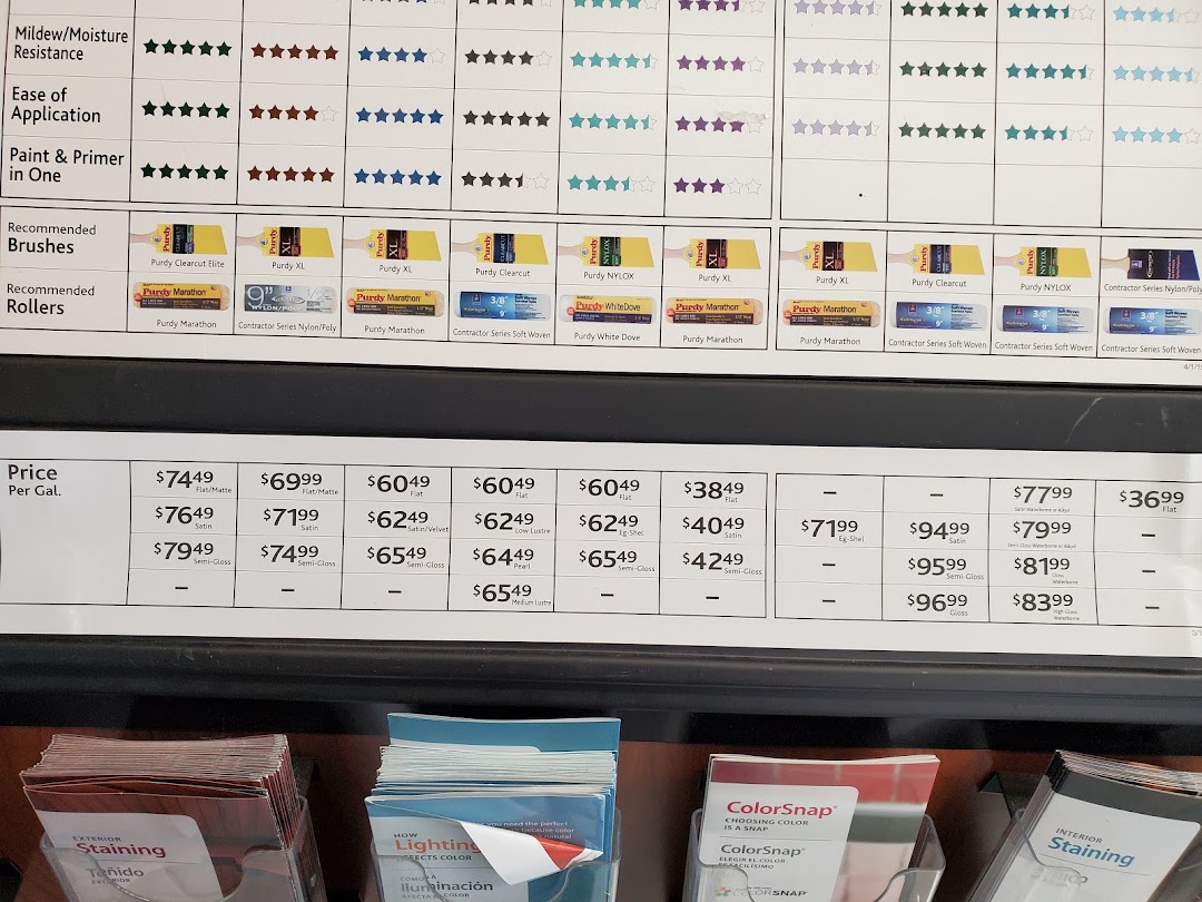 Sherwin-Williams Paint Store