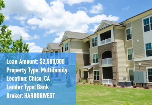 Colin Dubel - Commercial Real Estate Mortgage Broker (SoCal) image