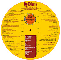 Menu du Pizza Restaurant La Dokkana à Bonneval