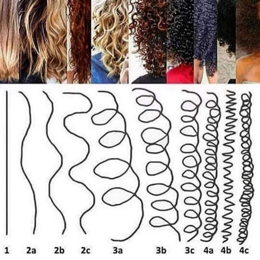 Beauty Salon «Hair By Jimmie Salon & Spa», reviews and photos, 425 W Interstate 30, Garland, TX 75043, USA