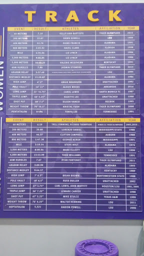 Athletic Track «Bernie Moore Track Stadium», reviews and photos, 1 North Stadium Dr, Baton Rouge, LA 70802, USA