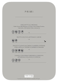 Osteria di Sant'Alessandro à Sant'Alessandro carte