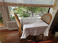 Atmosphère du Restaurant indien Jodhpur Palace à Paris - n°14