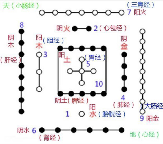 635 Ang Mo Kio Ave 6, Singapore 560635