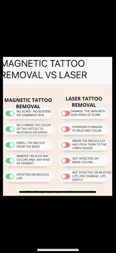 Explore morticia and gomez tattoo ideas, creative tattoo ideas in Victorville, available at Goawaytats tattoo removal