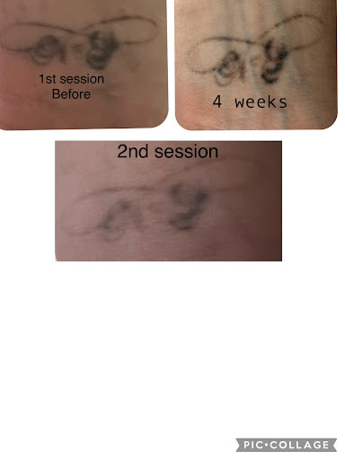 Explore 2006 tattoo ideas, creative tattoo ideas in Weatherford, available at TCO BEAUTY BAR & Waxing Studio Weatherford Tx