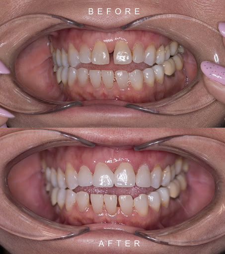 CISS Dental & Orthodontics