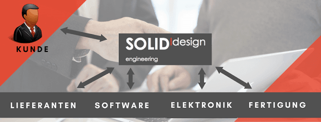 Kommentare und Rezensionen über SOLID-design GmbH