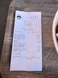 Menu / carte de Manõ Poké | Hawaiian Restaurant à Modena