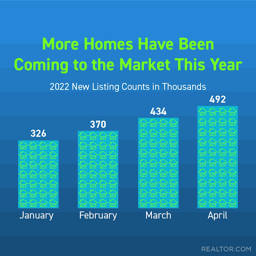 Mortgage Lender «Tom McMurray - Guaranteed Rate», reviews and photos