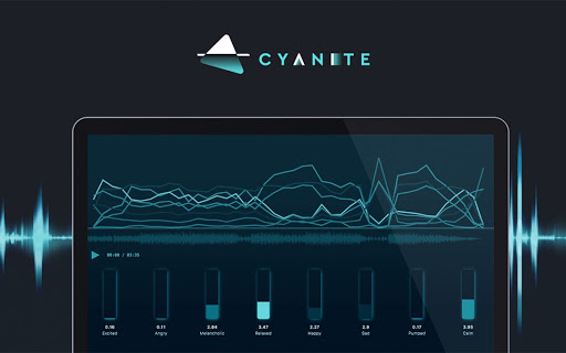 Cyanite