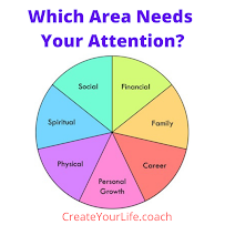 Create Your Life LLC - Photo 7 - Car repair in Louisville, KY, Louisville