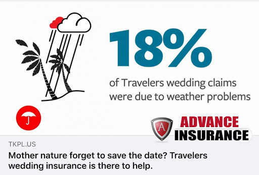 Insurance Agency «Advance Insurance», reviews and photos