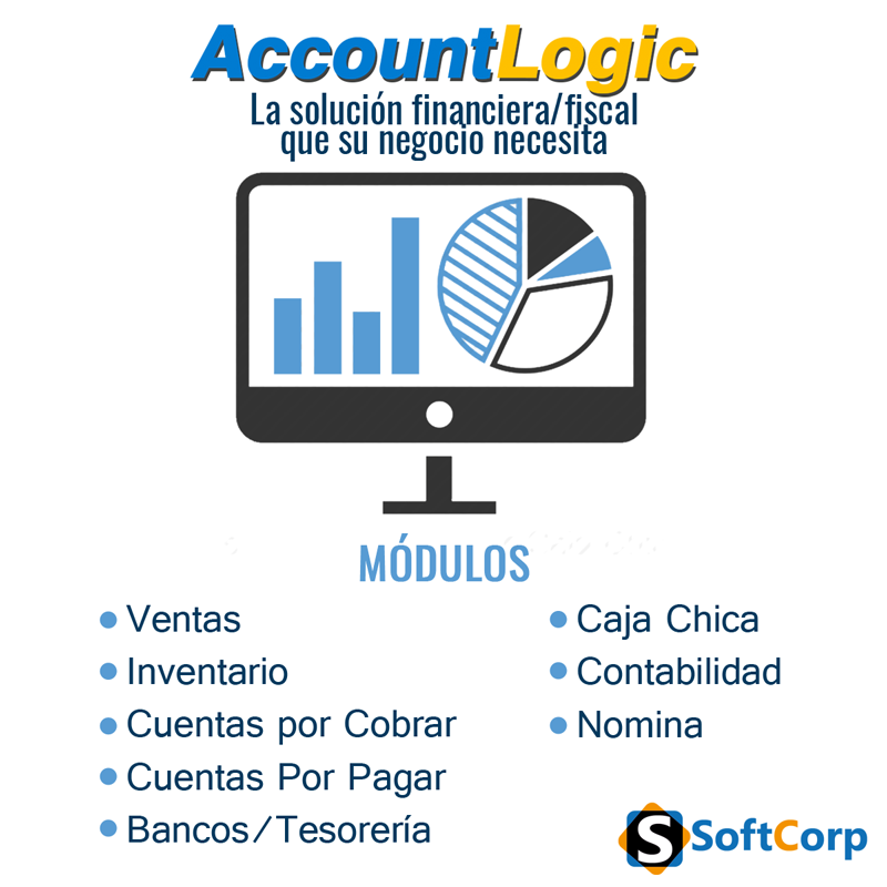 SOFTCORP SOLUTIONS SRL